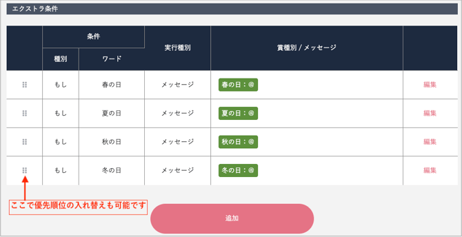 オートリプライ_エクストラ条件