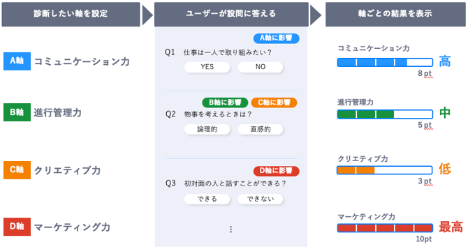 スクリーンショット 2025-08-12 11.58.52