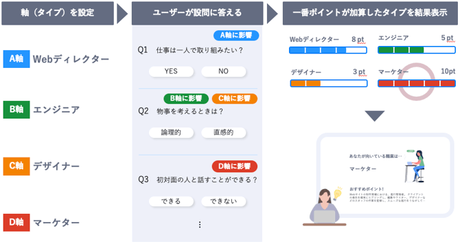 スクリーンショット 2025-08-12 15.15.10