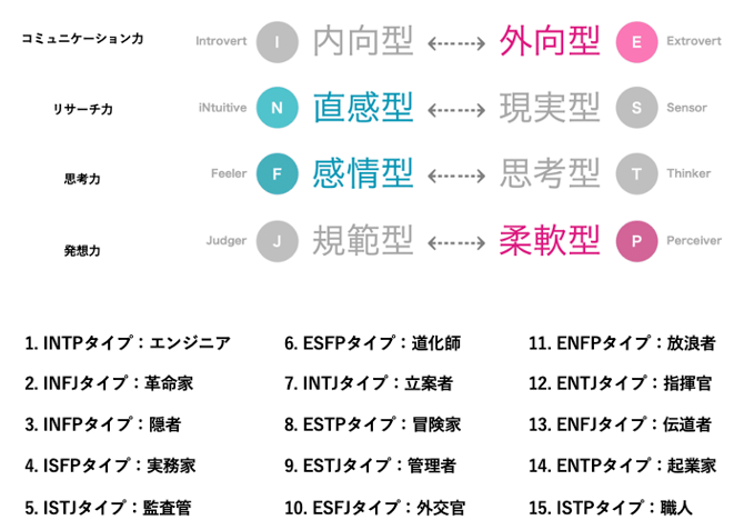 スクリーンショット 2025-08-12 15.19.48