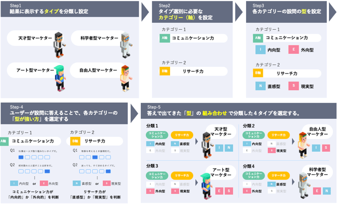 スクリーンショット 2025-08-12 15.31.22