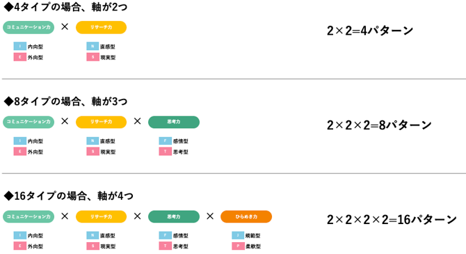 スクリーンショット 2025-08-12 15.32.21