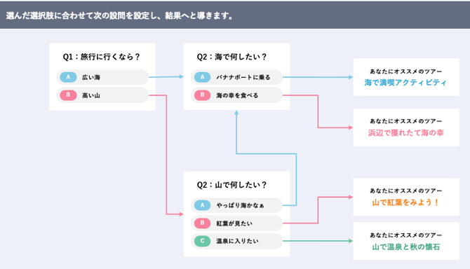 スクリーンショット 2025-08-12 15.46.39