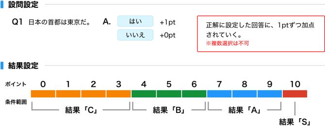 Frame 14