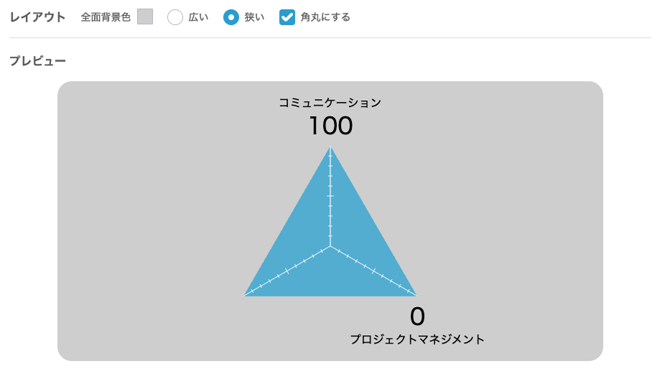 Group 18