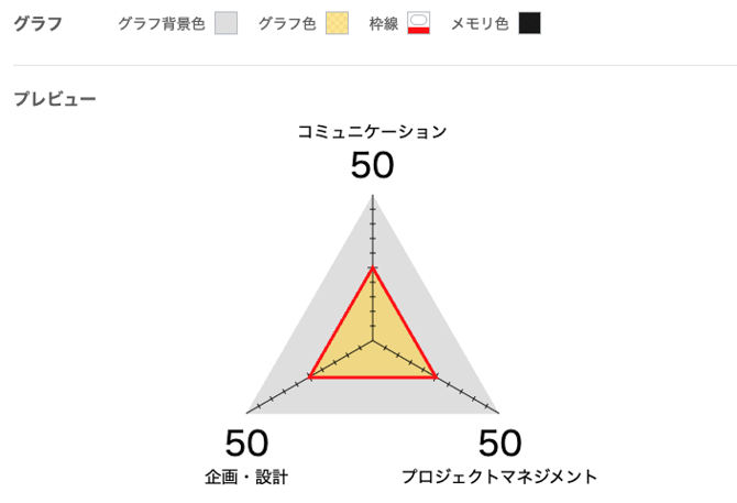 Group 19