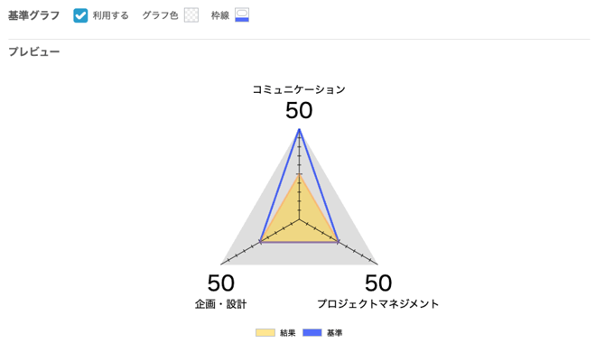 Group 20