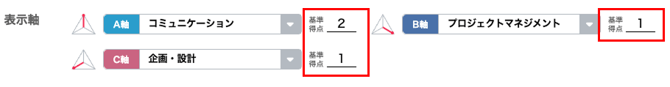 Group 21