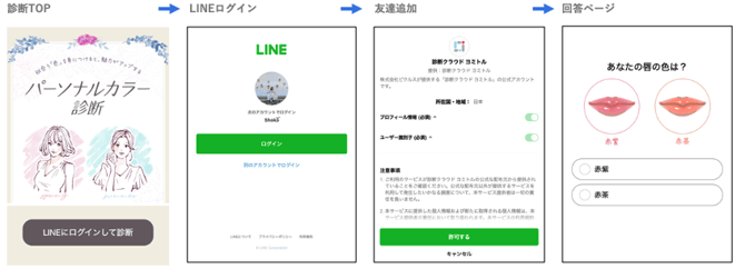 line 1