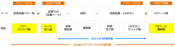 スクリーンショット 2025-03-31 13.22.33