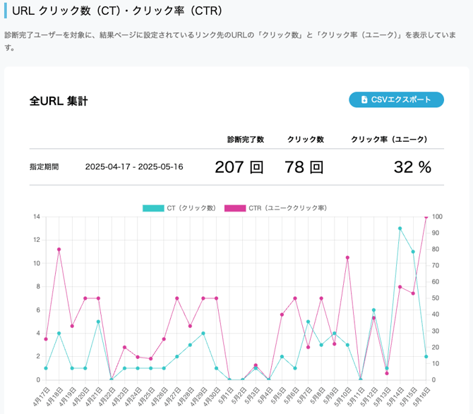 スクリーンショット 2025-05-16 9.16.14