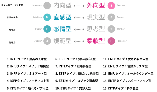 スクリーンショット 2025-09-10 13.40.50
